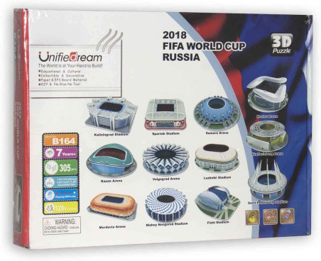 Στάδια Ποδοσφαίρου Fifa world cup